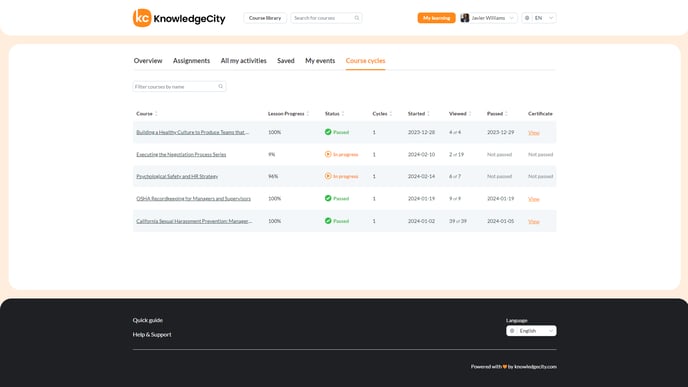 mylearning_course-cycles