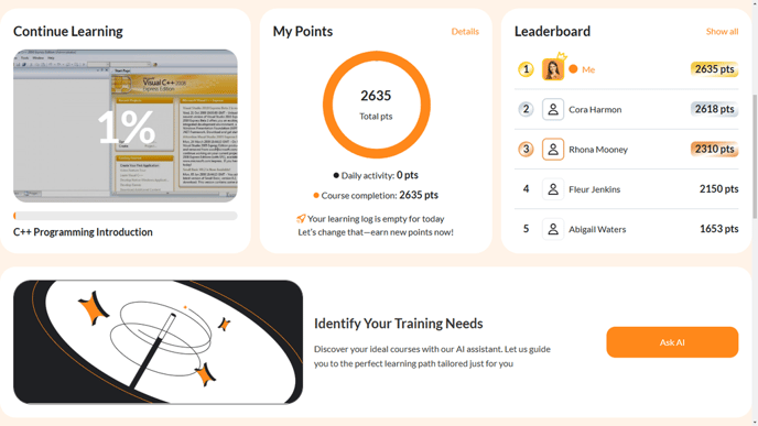 An example illustration of a student's My Learning page.