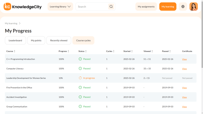 An example illustration of the "Course Cycles" tab of My Learning.  